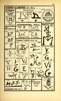 Picture 6 of 15 from Graesse-Jaenicke : Guide de l'amateur de porcelaines et de faïences (y compris grès et terres-cuites); collection complète des marques de porcelaines et de faïences connues jusqu'à présent (1906), leaf 111