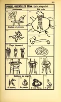 Picture 11 of 15 from Graesse-Jaenicke : Guide de l'amateur de porcelaines et de faïences (y compris grès et terres-cuites); collection complète des marques de porcelaines et de faïences connues jusqu'à présent (1906), leaf 173
