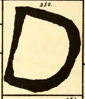 An illustration from Graesse-Jaenicke : Guide de l'amateur de porcelaines et de faïences (y compris grès et terres-cuites); collection complète des marques de porcelaines et de faïences connues jusqu'à présent (1906)