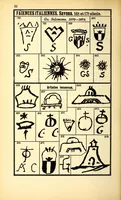 An illustration from Graesse-Jaenicke : Guide de l'amateur de porcelaines et de faïences (y compris grès et terres-cuites); collection complète des marques de porcelaines et de faïences connues jusqu'à présent (1906)
