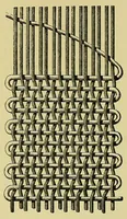 Picture 5 of 20 from Grammaire des arts de la soie (1912), leaf 55
