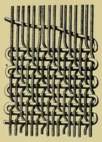 Picture 6 of 20 from Grammaire des arts de la soie (1912), leaf 61