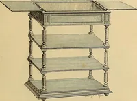 An illustration from Grammaire des arts décoratifs, décoration intérieure de la maison (1882)