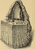 An illustration from Grammaire des arts décoratifs, décoration intérieure de la maison (1882)