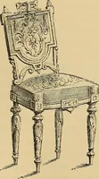 An illustration from Grammaire des arts décoratifs, décoration intérieure de la maison (1882)