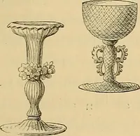 An illustration from Grammaire des arts décoratifs, décoration intérieure de la maison (1882)