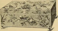 An illustration from Grammaire des arts décoratifs, décoration intérieure de la maison (1882)