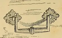 An illustration from Grammaire des arts décoratifs, décoration intérieure de la maison (1882)