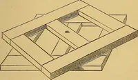 An illustration from The grammar of lithography : A practical guide for the artist and printer in commercial & artistic lithography, & chromolithography, zincography, photo-lithography, and lithographic machine printing. (1880)