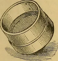 An illustration from The grammar of lithography : A practical guide for the artist and printer in commercial & artistic lithography, & chromolithography, zincography, photo-lithography, and lithographic machine printing. (1880)