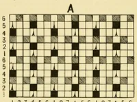 An illustration from Grammar of textile design (1906)