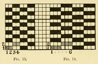 An illustration from Grammar of textile design (1906)