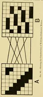 An illustration from Grammar of textile design (1906)