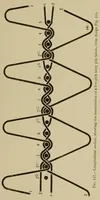An illustration from Grammar of textile design (1919)