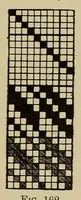 An illustration from Grammar of textile design (1919)