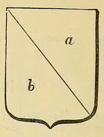 Picture 2 of 17 from Grammatica araldica ad uso degli italiani (1904), leaf 78