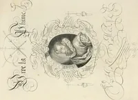 An illustration from Gram[m]ato-graphices : jn qvo varia scripturae emblemata, belgicis, germanicis, italicis, hispanicis, gallicis, et latinis characterib[us] exarata : cum singulorum anatomicis fundamentis ad exacté pingedum perquàm utilia, oculis spectanda jmitandaq[ue], proponuntur (1605)