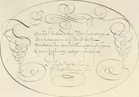 An illustration from Gram[m]ato-graphices : jn qvo varia scripturae emblemata, belgicis, germanicis, italicis, hispanicis, gallicis, et latinis characterib[us] exarata : cum singulorum anatomicis fundamentis ad exacté pingedum perquàm utilia, oculis spectanda jmitandaq[ue], proponuntur (1605)