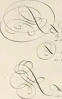 An illustration from Gram[m]ato-graphices : jn qvo varia scripturae emblemata, belgicis, germanicis, italicis, hispanicis, gallicis, et latinis characterib[us] exarata : cum singulorum anatomicis fundamentis ad exacté pingedum perquàm utilia, oculis spectanda jmitandaq[ue], proponuntur (1605)