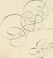An illustration from Gram[m]ato-graphices : jn qvo varia scripturae emblemata, belgicis, germanicis, italicis, hispanicis, gallicis, et latinis characterib[us] exarata : cum singulorum anatomicis fundamentis ad exacté pingedum perquàm utilia, oculis spectanda jmitandaq[ue], proponuntur (1605)