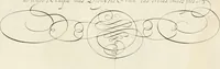 An illustration from Gram[m]ato-graphices : jn qvo varia scripturae emblemata, belgicis, germanicis, italicis, hispanicis, gallicis, et latinis characterib[us] exarata : cum singulorum anatomicis fundamentis ad exacté pingedum perquàm utilia, oculis spectanda jmitandaq[ue], proponuntur (1605)