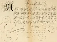 An illustration from Gram[m]ato-graphices : jn qvo varia scripturae emblemata, belgicis, germanicis, italicis, hispanicis, gallicis, et latinis characterib[us] exarata : cum singulorum anatomicis fundamentis ad exacté pingedum perquàm utilia, oculis spectanda jmitandaq[ue], proponuntur (1605)