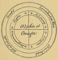 An illustration from The "Grand grimore;" (1910)