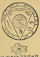 An illustration from The "Grand grimore;" (1910)