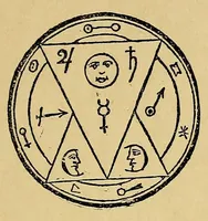 An illustration from The "Grand grimore;" (1910)