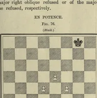 An illustration from The grand tactics of chess, an exposition of the laws and principles of chess strategetics, the practcal application of these laws and principles to the movement of forces; mobilization, development, manoeuvre, and operation (1898)