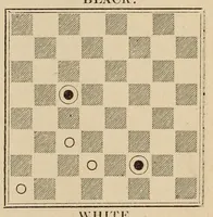An illustration from The Granite state checker series .. (1889)