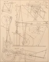 An illustration from The graphical statics of mechanism. A guide for the use of machinists, architects, and engineers; and also a textbook for technical schools (1887)