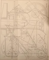 An illustration from The graphical statics of mechanism. A guide for the use of machinists, architects, and engineers; and also a textbook for technical schools (1887)