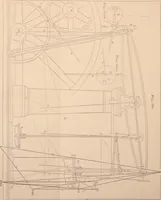 An illustration from The graphical statics of mechanism. A guide for the use of machinists, architects, and engineers; and also a textbook for technical schools (1887)