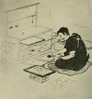 Picture 34 of 152 from The graphic arts; modern men and modern methods (1921), leaf 79