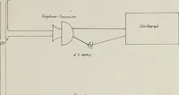 Picture 1 of 15 from A graphic study of sounds waves emitted by singing tubes (1920), leaf 10