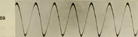 An illustration from A graphic study of sounds waves emitted by singing tubes (1920)