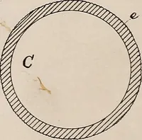 An illustration from [Graphophone patents] (1878)
