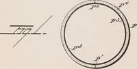 An illustration from [Graphophone patents] (1878)