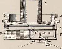 An illustration from [Graphophone patents] (1878)