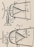 An illustration from [Graphophone patents] (1878)