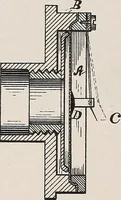 An illustration from [Graphophone patents] (1878)