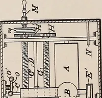 An illustration from [Graphophone patents] (1878)