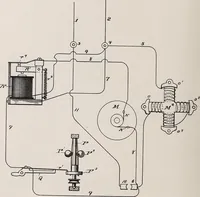 An illustration from [Graphophone patents] (1878)