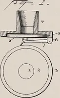 An illustration from [Graphophone patents] (1878)