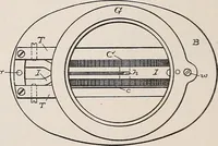 An illustration from [Graphophone patents] (1878)