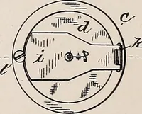 An illustration from [Graphophone patents] (1878)