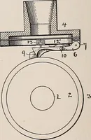 An illustration from [Graphophone patents] (1878)