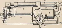 An illustration from [Graphophone patents] (1878)