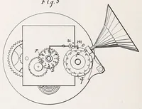 An illustration from [Graphophone patents] (1878)